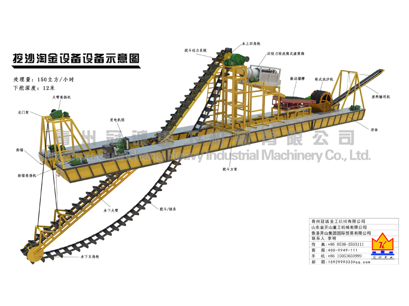 溜槽挖沙淘金設(shè)備