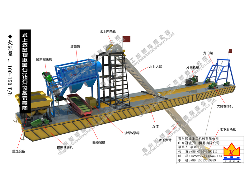 水上提取鉆石設(shè)備