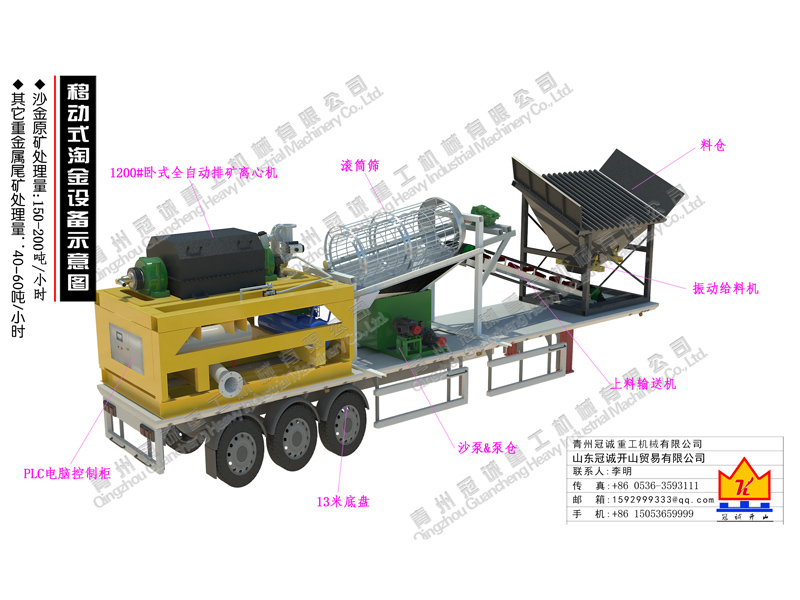 移動式重選金銀礦設(shè)備
