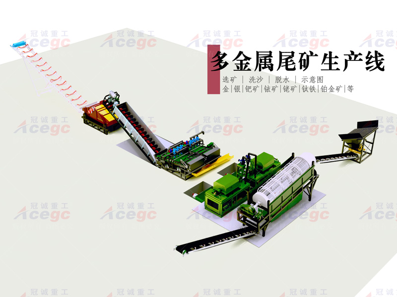 金銀鉑金礦提取設(shè)備生產(chǎn)線(xiàn)